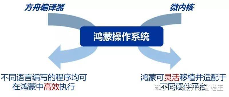 2025年澳门特马今晚;警惕虚假宣传-系统管理执行