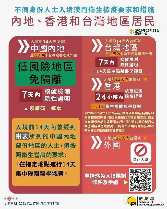 新2025澳门天天开好彩;警惕虚假宣传-精选解析解释落实